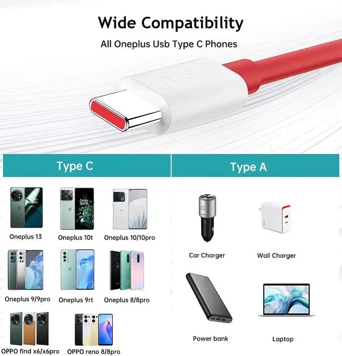 Câble d'origine Oneplus Supervooc 150w 100w 80w Usb Type C Charge de chaîne 65w câbles Usbc One Plus 13 13t 12 11 10 Nord 4 N30 SE