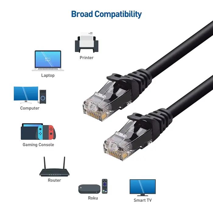 Câble Ethernet mince Cat6 5M/10M/20M/30M 10Gbps UTP RJ45 Lan cordon de raccordement pour routeur Modem PS5 Xbox-réseau haute vitesse