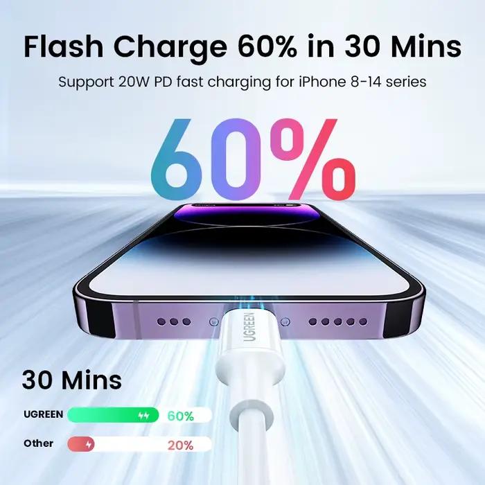 Câble USB C vers Lightning UGREEN 20W PD rapide pour iPhone 14/13/12 Pro Max et iPad Mini - Nylon Tresse Durabledurable pour charge et synchronisation des données