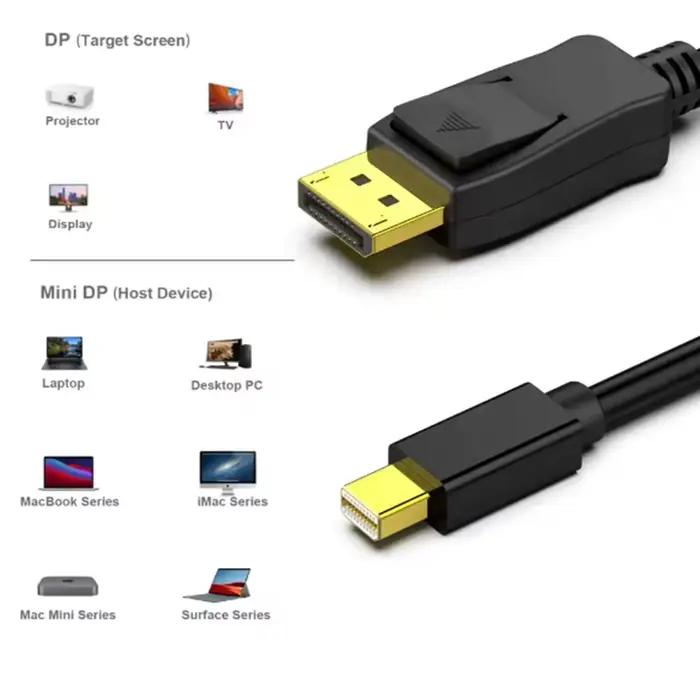 Câble Mini DisplayPort vers DP DisplayPort 1.8m Haute Performance pour Vidéo et Audio 4K 2K Occasionnels et Professionnels