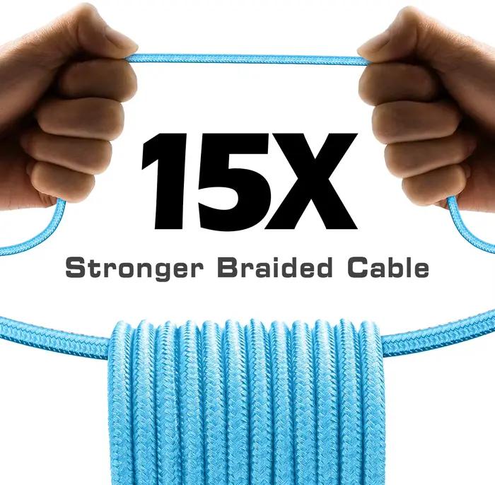 Câble couleur Usb A à Type C 3A pour Apple Phone15