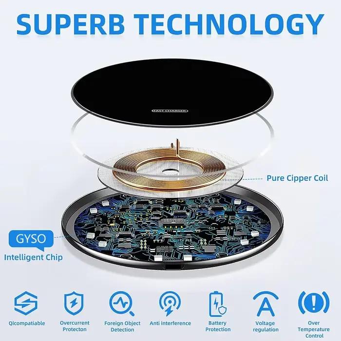 Chargeur Rapide Sans Fil 65W
