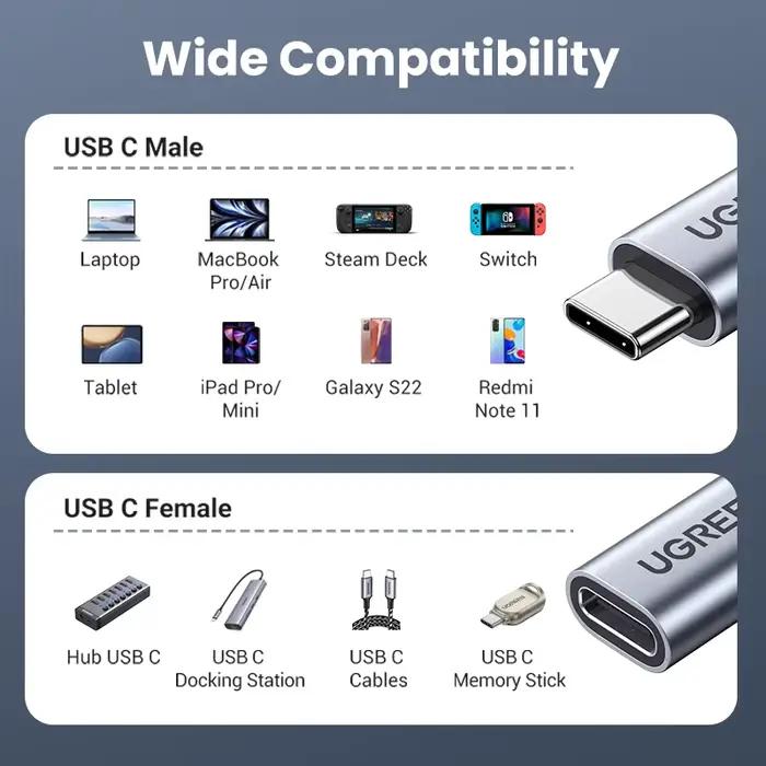 UGREEN – câble d'extension USB type-c mâle vers femelle