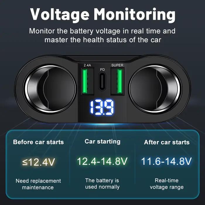 Adaptateur de chargeur de voiture USB Type C, plusieurs appareils chargés en même temps avec affichage numérique, adaptateur de chargeur de voiture USB double port