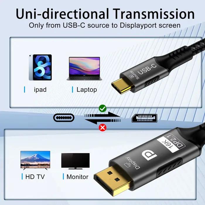 Câble USB C vers DisplayPort 16k 2.1 unidirectionnel 8K @ 60Hz 4K @ 144Hz 80Gbps (DSC)