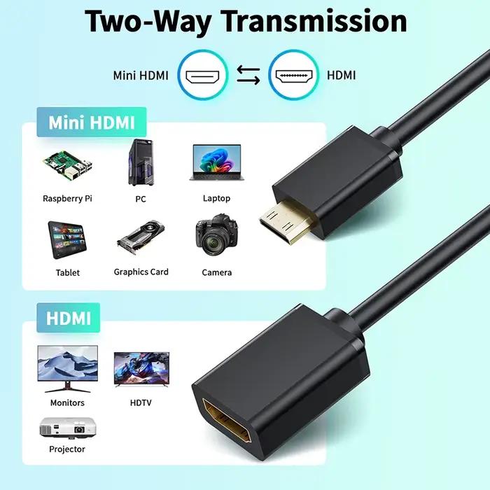 Mini câble HDMI 4K 60Hz HDmatters pour connecter tablettes, caméscopes, ordinateurs portables et télévisions occasions spéciales