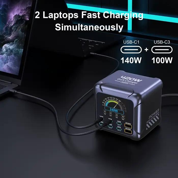 Ubigbuy 420W GaN chargeur PPS PD3.1 140W USB Type C