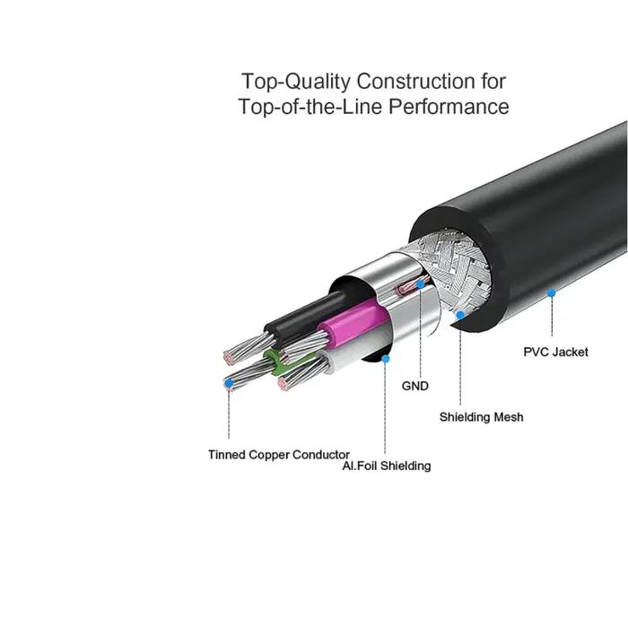 Câble USB C vers Micro USB coudé court USB Type C