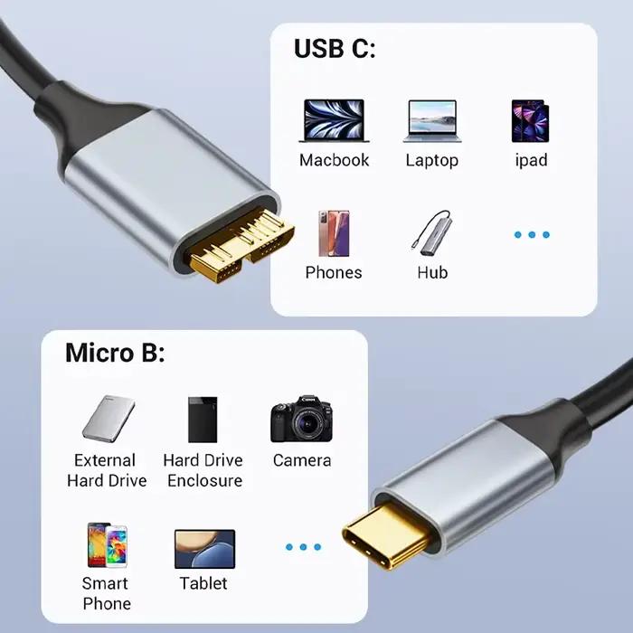 NIERBO USB C à Micro B Cordon Câbles de Disque Dur Tressé USB 3.0 Type C Mâle