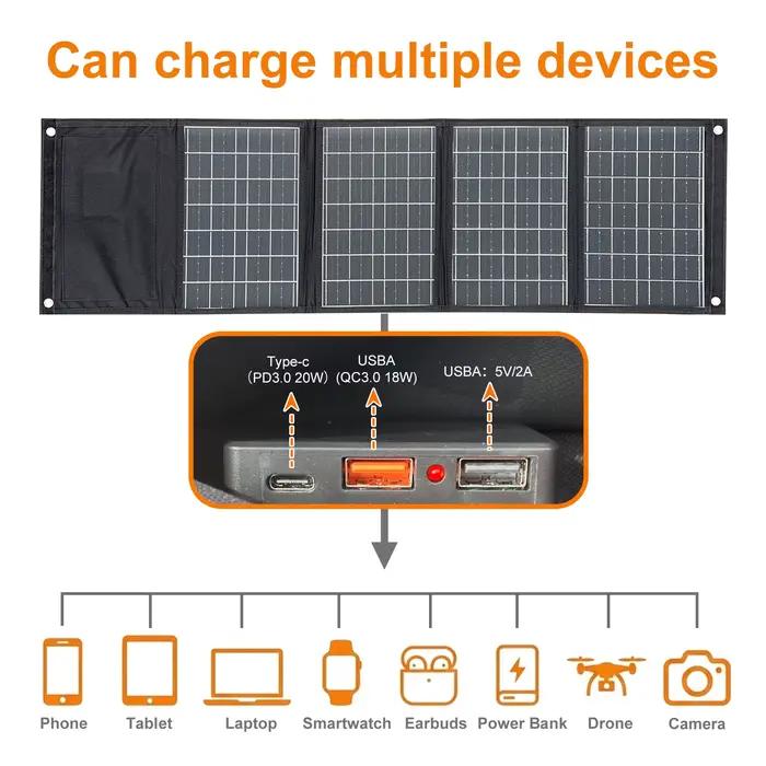 Leaorld Chargeur solaire Leaorld 120W, chargeur solaire portable léger USB QC3.0 PD3.0 pour téléphone, camping, randonnée, voyage en plein air