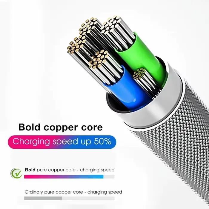 1m 2m lumière LED lumineuse USB A à Type C câble de charge rapide pour Iphone 15 16 Pro Max Xiaomi Samsung OPPO Huawei