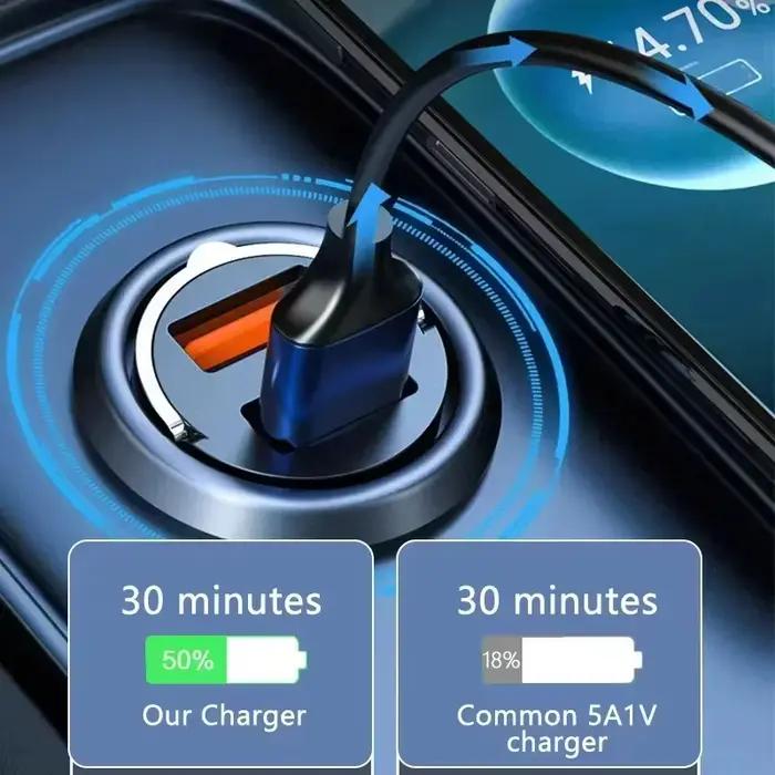 100W chargeur de voiture USB charge rapide pour IPhone QC3.0 Mini PD USB Type C