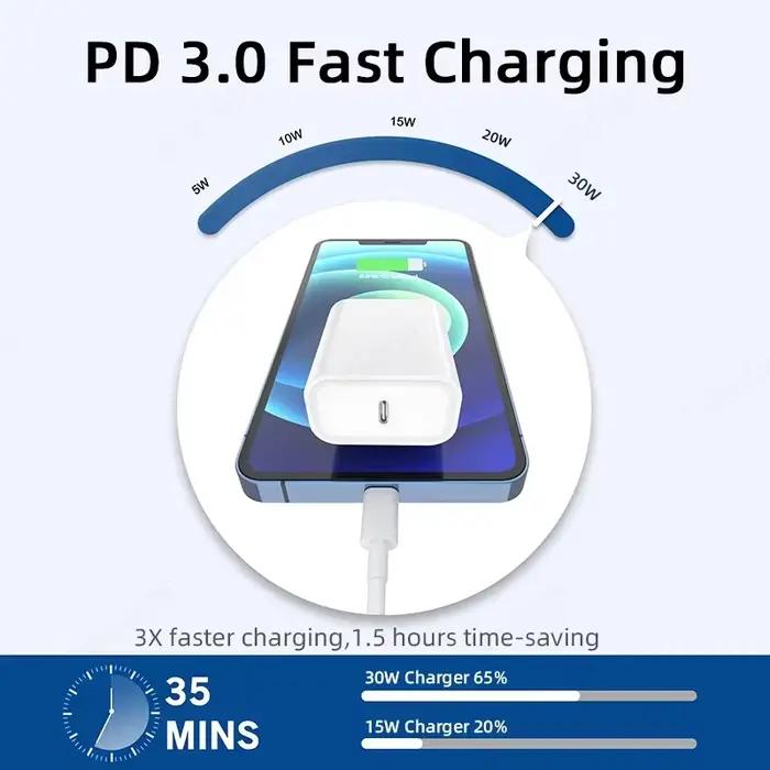 Chargeur USB C 30W PD 3.0