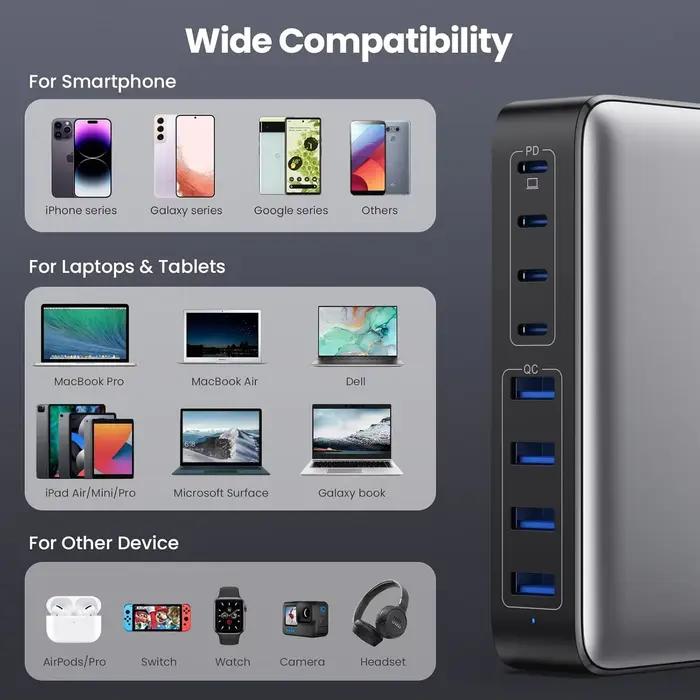 Station de charge rapide USB C