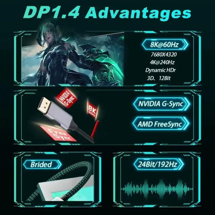 Câble USB-C vers DisplayPort 8K@60Hz DP Type C 3.1