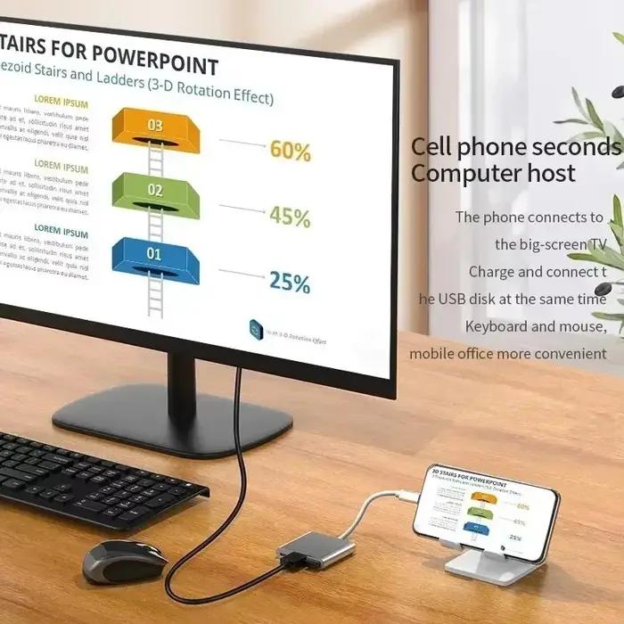 Convertisseur USB C vers HDMI 4K Câble Adaptateur 3 en 1 pour Moniteurs et Appareils Occasions Spéciales Multimédia