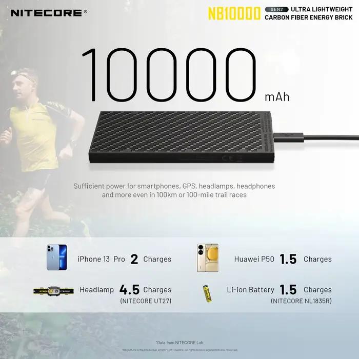 NITECORE NB10000 GEN2 batterie externe 10000 mAh Ultra léger charge rapide chargeur Portable pour iPhone HUAWEI