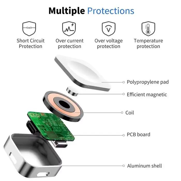 Chargeur magnétique portable pour Apple Watch 9 8 7 6 SE Type C L 8pin