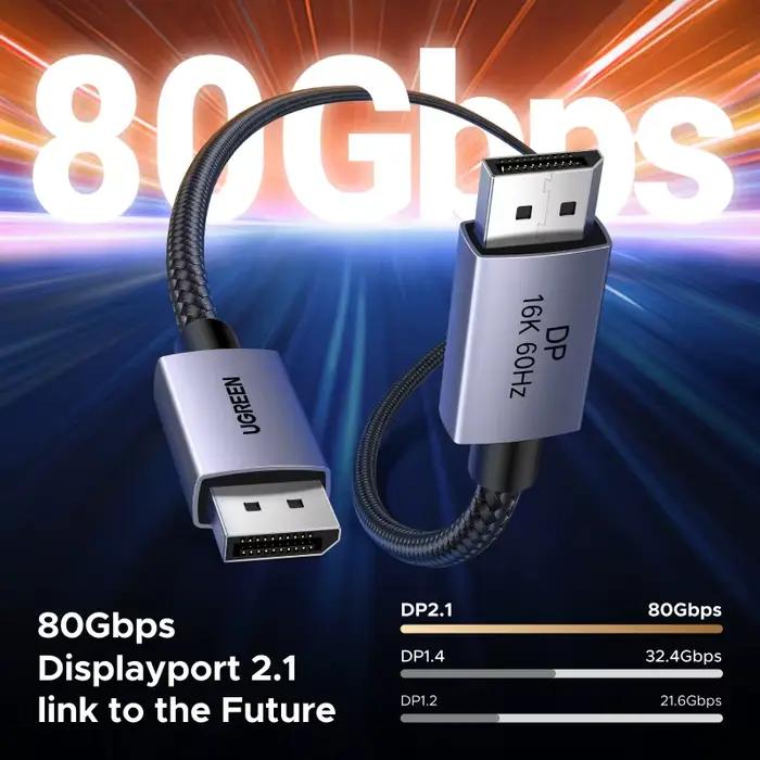Câble DisplayPort DP 2.1 16K 8K 4K 60Hz HDR Audio Vidéo pour PC Portable TV Moniteur Projecteur Caméra Port Affichage Haute Qualité Sans Latence