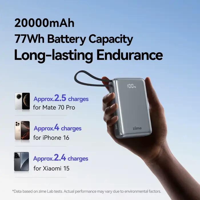 Zime Z3 65W Power Bank Portable 20000mAh Chargeur Rapide PD avec Câble Type-C Rétractable pour Ordinateurs Portables et