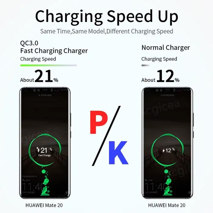 Chargeur rapide USB 18W universel pour iPhone Samsung Xiaomi Huawei téléphone chargeur mural de voyage occassions spéciales