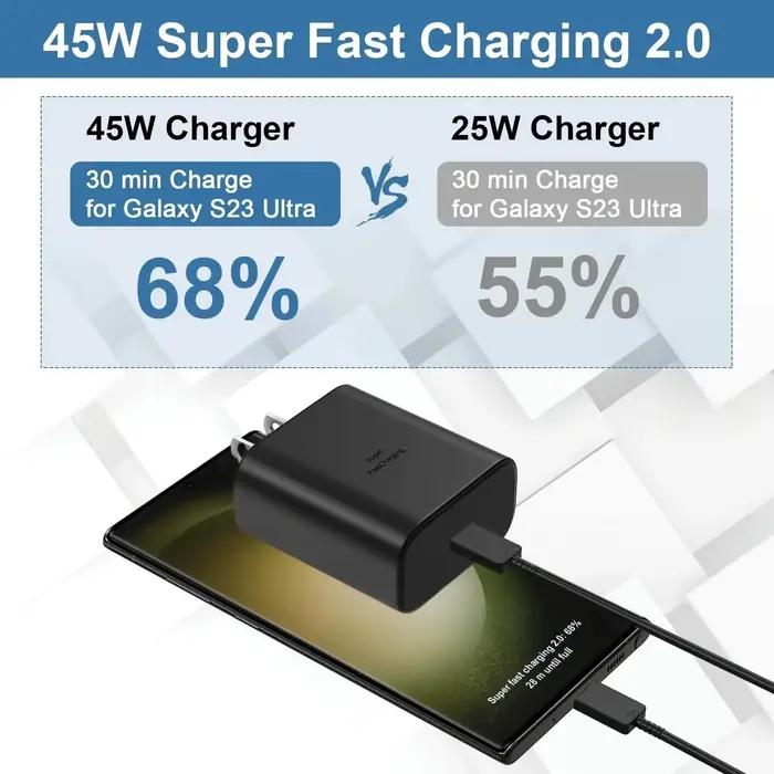 Chargeur Super Rapide 45W PD pour Samsung Galaxy S24 Ultra S23 S22 S21 Plus Note10 A54 A34 5A