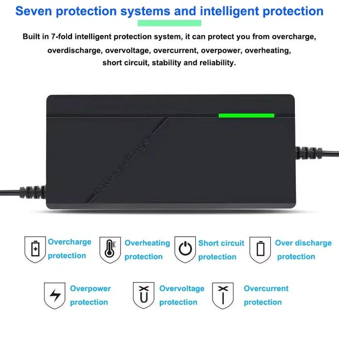 Pipeline de chargeur intelligent pour batterie au lithium