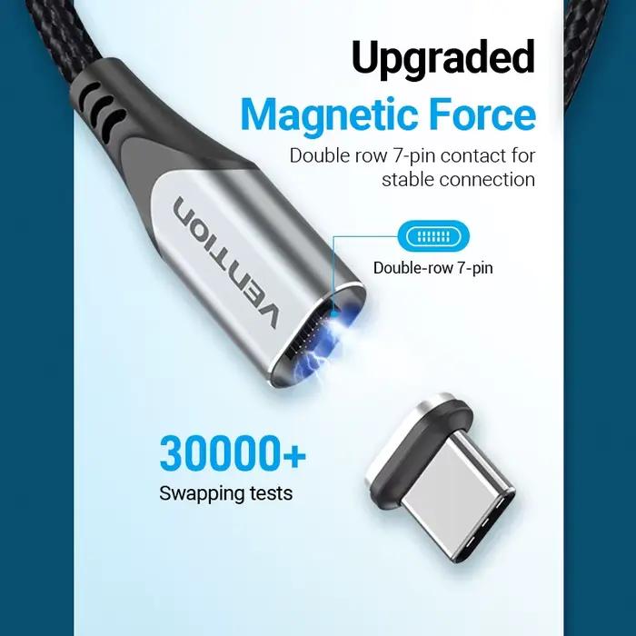 Vention câble de Charge magnétique 3A