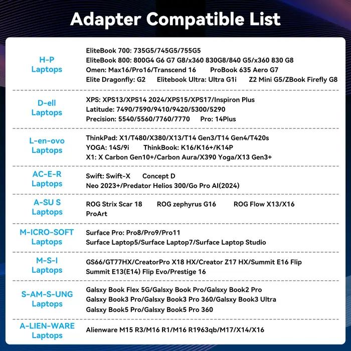 Répartiteur USB C vers HDMI 4K 60Hz pour deux écrans Thunderbolt 3 Windows Mac Linux Universel Sans Alimentation Extérieure Multimédia Gaming Productivité Occasions Spéciales