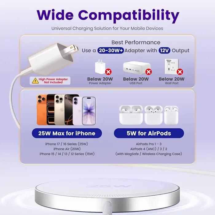 Chargeur sans fil MagSafe 25W pour Apple, support de charge rapide magnétique pour iPhone 17 16 15 14 13 12 Pro Max, AirPods Pro 4/3