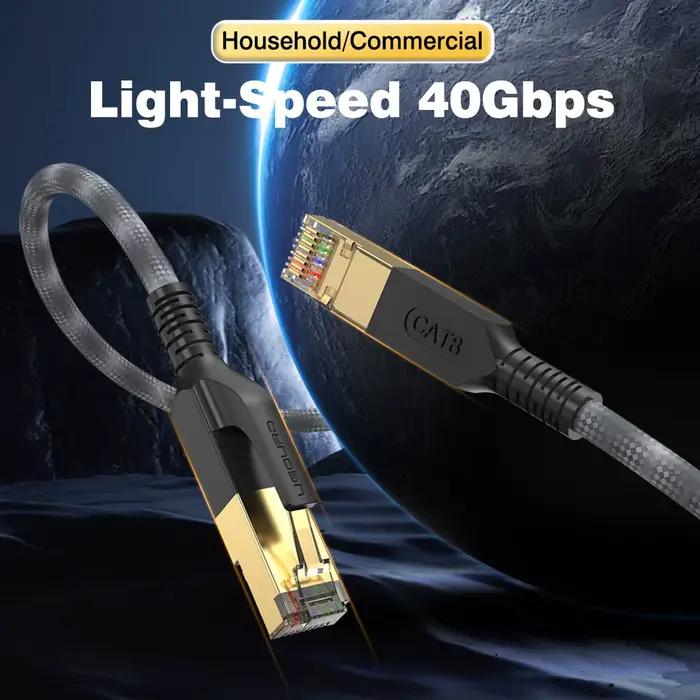 Câble Ethernet Cat8 40 Gbit/s 2000 MHz blindé tressé