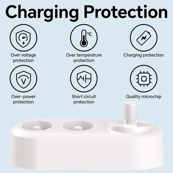Chargeur inductif de remplacement compatible avec la brosse à dents électrique Oral B iO 2/3/4/5/6