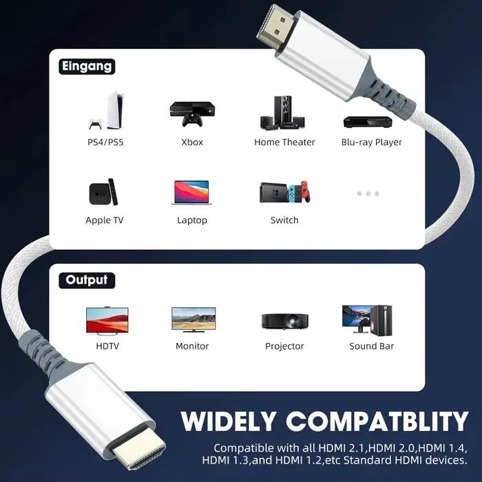 Câble HDMI 2.1 1M/2M/3M Blanc 8K 60Hz 4K 240Hz