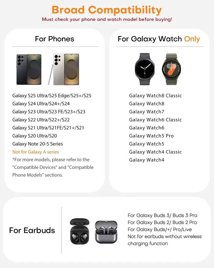 Station de charge sans fil 3-en-1 pour Samsung Galaxy, montre intelligente et écouteurs à offrir pour homme et femme occasions spéciales