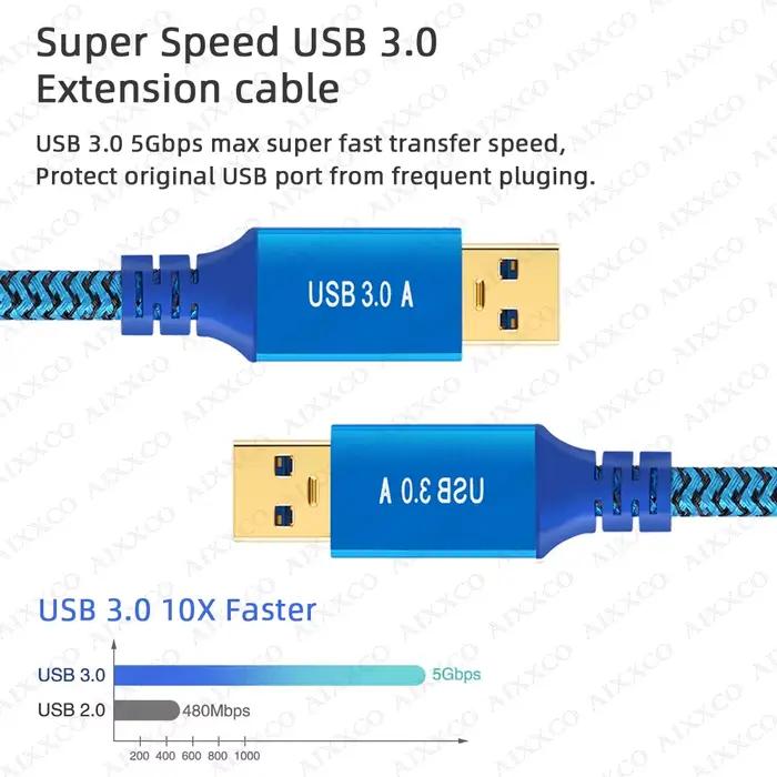 AIXXCO USB vers USB câble d'extension Type A mâle