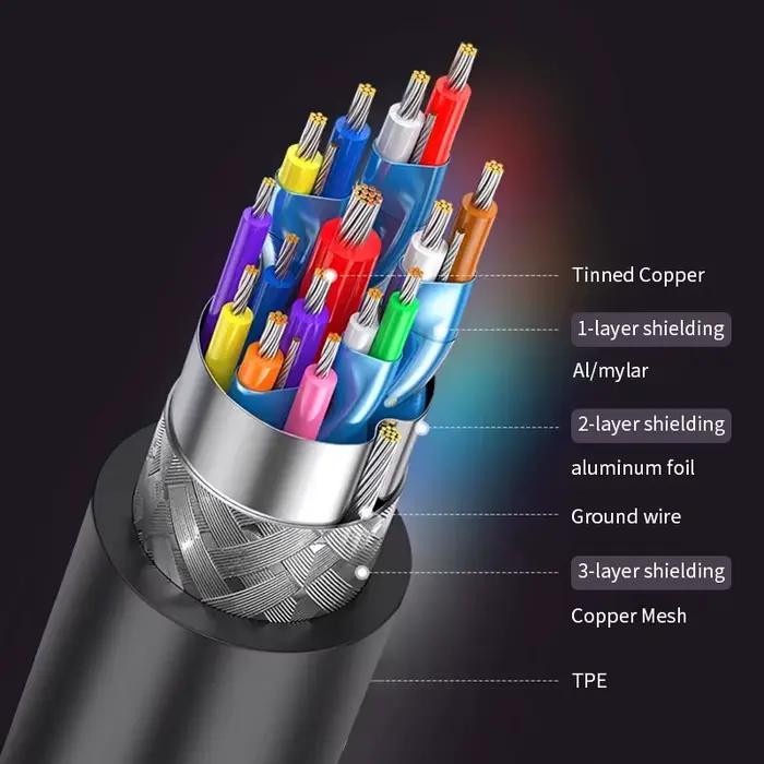 Câble USB C vers DisplayPort 1.4 8K @ 60Hz 4K @ 240Hz