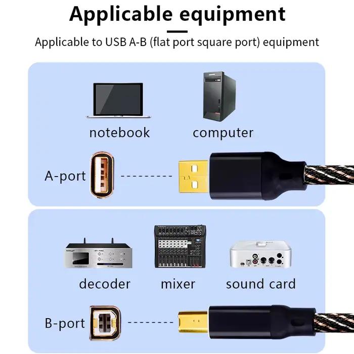 Câble USB HIFI OTG, câble USB VopeA vers B