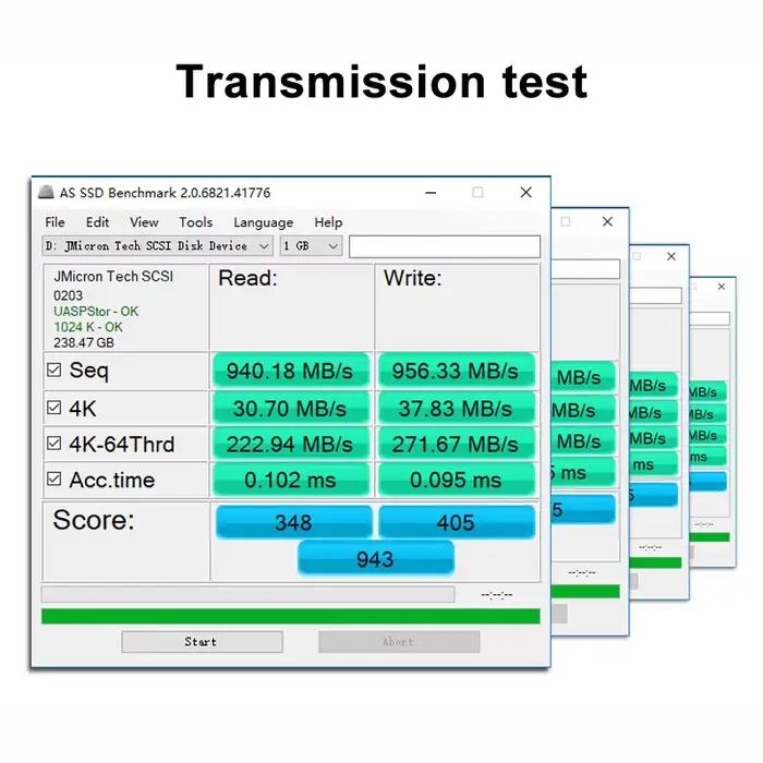 Câble USB-C Gen2 3.2, transmission rapide 10 Gbit/s