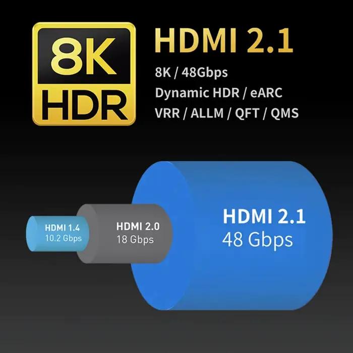 Câble HDMI à fibre optique 8K 60Hz 48Gbps pour HDTV XBOX PS5 et autres appareils multimédias pour une qualité visuelle exceptionnelle et une transmission sans perte