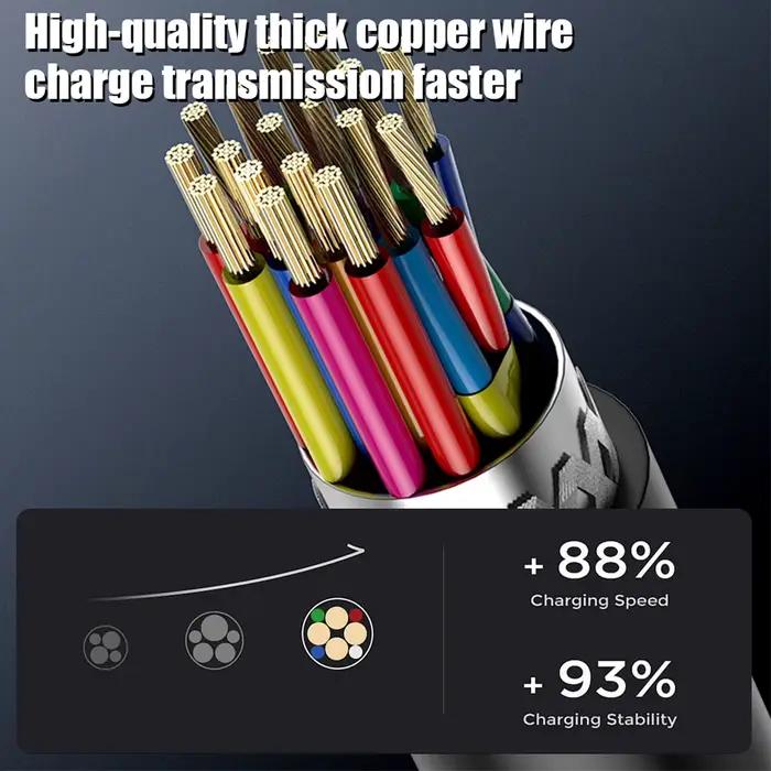 Câble USB C rétractable 120W en nylon tressé rapide et robuste pour smartphones et tablettes occasions quotidiennes et voyages
