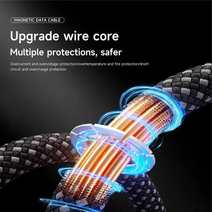 Câble magnétique USB C vers USB C 66W avec adaptateur USB