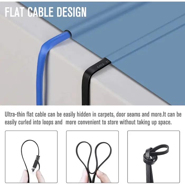 Câble Ethernet Cat 6 résistant aux intempéries réseau ultra-rapide pour maison bureau et industrie occasions spéciales