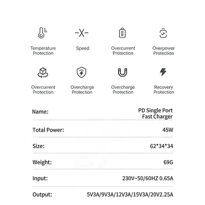 Chargeur GaN 45W pour iPhone 17 16 15 Pro Max