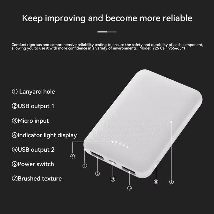 Chargeur USB Portable 2025