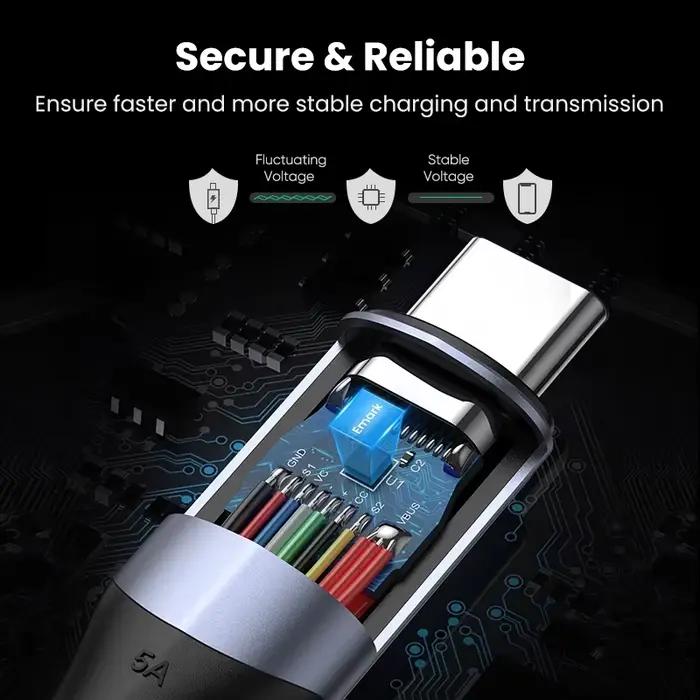 UGREEN 240W USB 3.2 Type C câble Gen 2 USB C vers USB C