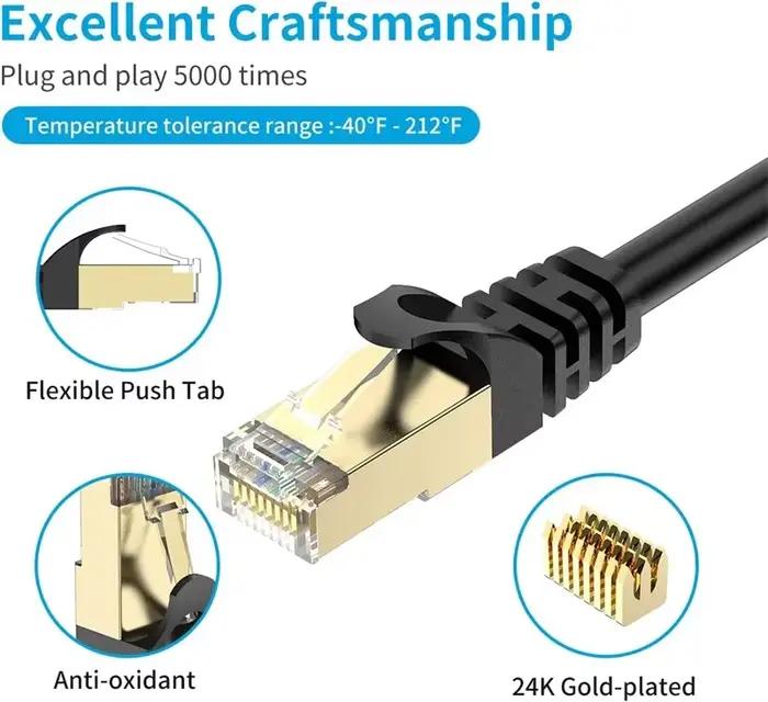 Câble Ethernet FT Cat6 925 sertie de connecteurs RJ45 pour routeur PC PS4 TV et ordinateur portable occasions spéciales
