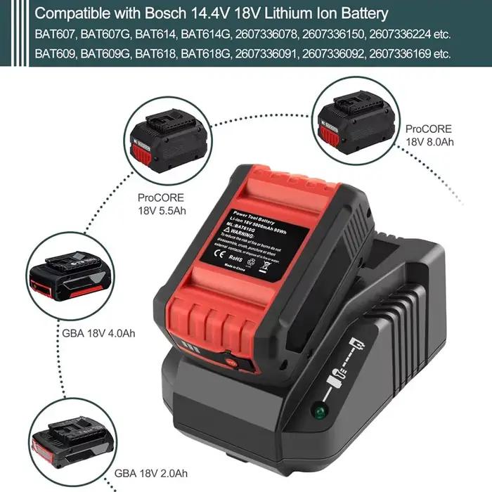 Chargeur de batterie Li-Ion pour Bosch 14.4V 18V
