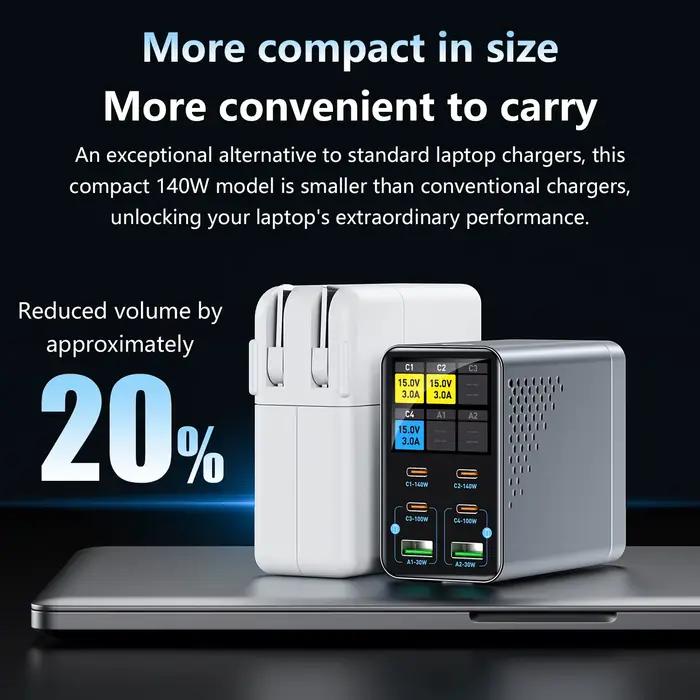 Chargeur GaN 6-en-1 PD multi-ports USB Type C avec affichage numérique