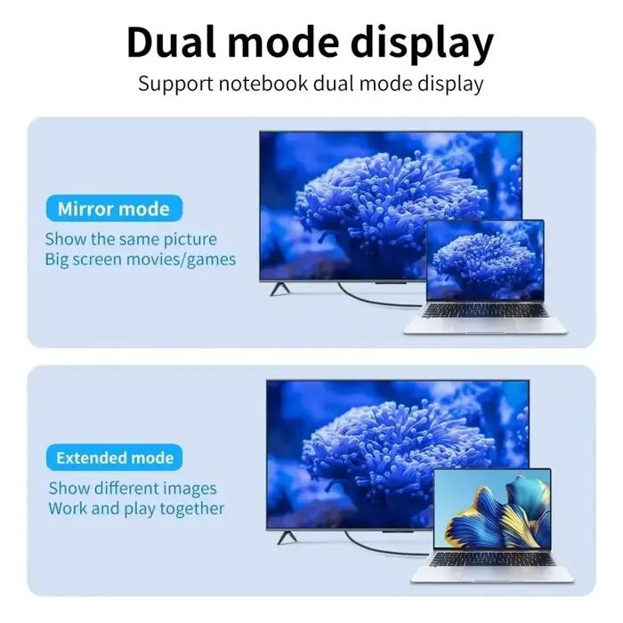 Adaptateur USB C vers HDMI 4K