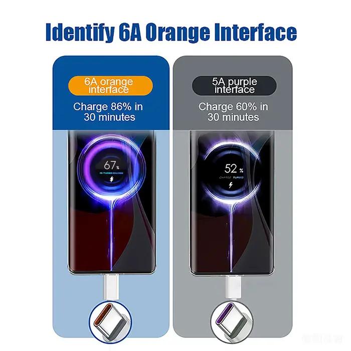 67W chargeur charge rapide adaptateur ue 7A USB Type C câble pour Xiaomi Redmi POCO OnePlus OPPO VIVO Samsung Huawei